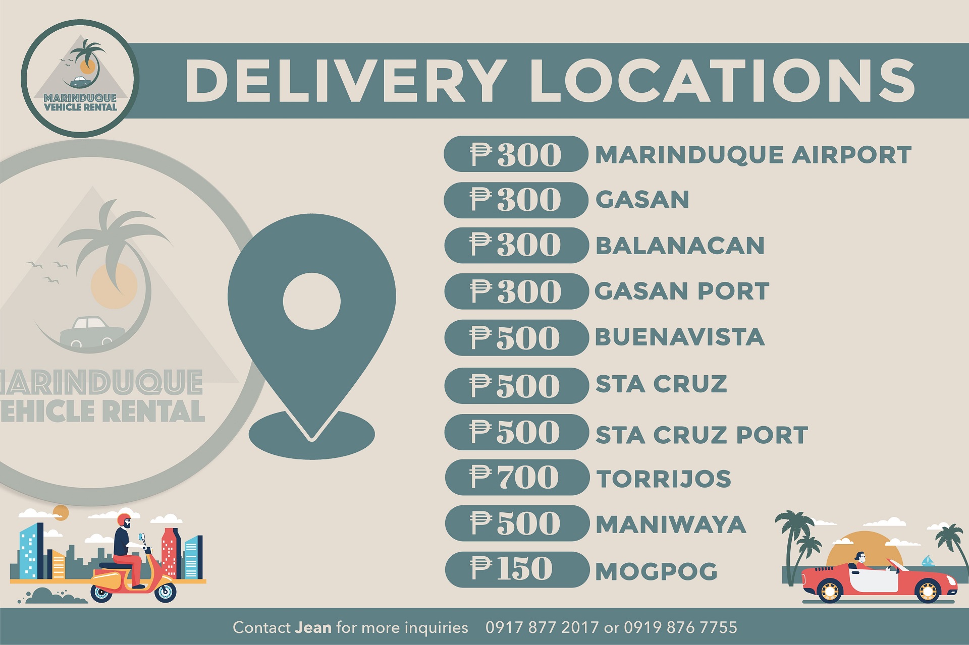 delivery Locations